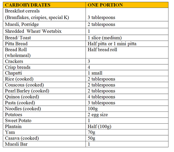 Liver Shrinking Diet Guide