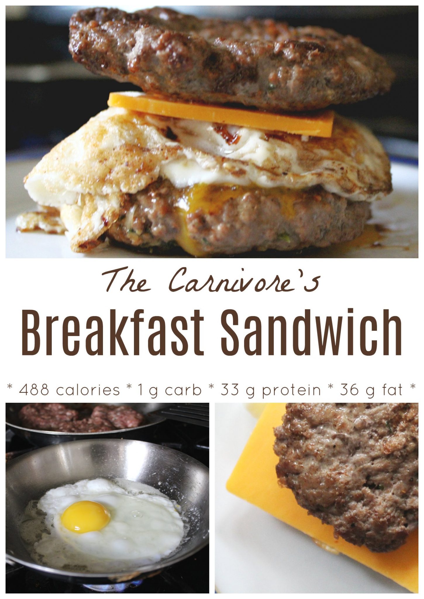 Effective Ways to Optimize Your Carnivore Diet Breakfast in 2025: Discover Delicious Ideas!