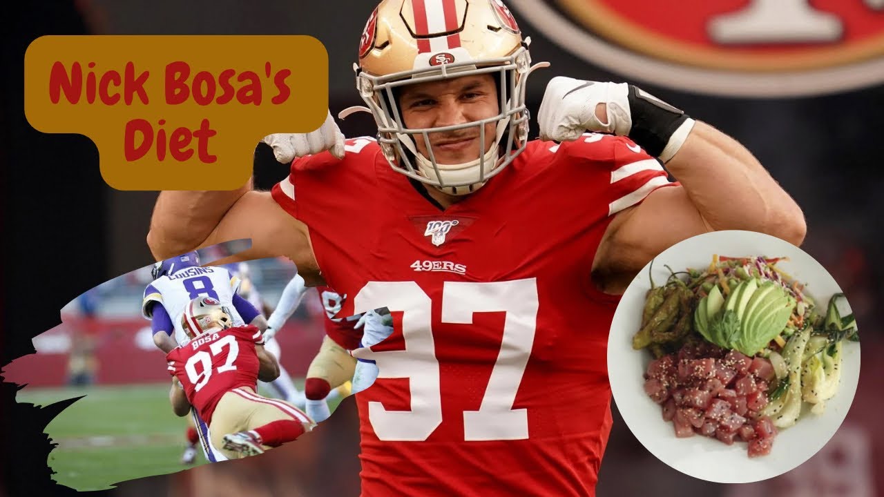 Essential Guide to Nick Bosa’s Diet: Optimize Your Performance in 2025!