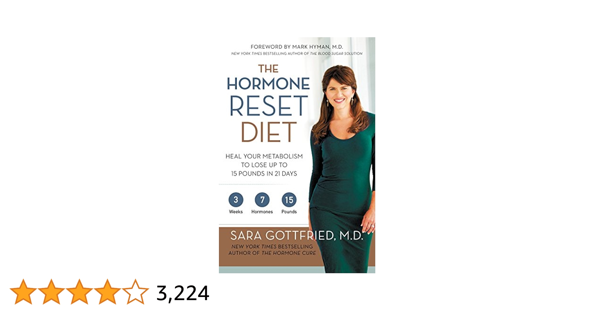 Smart Ways to Optimize Your Hormone Reset Diet for Better Health in 2025