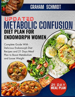 Smart Guide to the Metabolic Confusion Diet: Discover Effective Ways to Optimize Your Weight Management in 2025